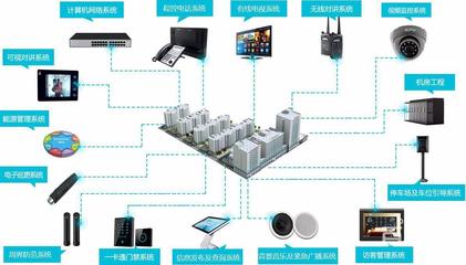 計算機網(wǎng)絡(luò)工程 構(gòu)建數(shù)字時代的互聯(lián)基石